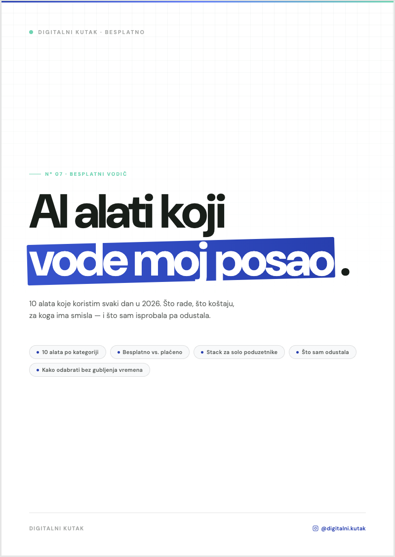 AI alati koji vode moj posao u 2026. naslovnica