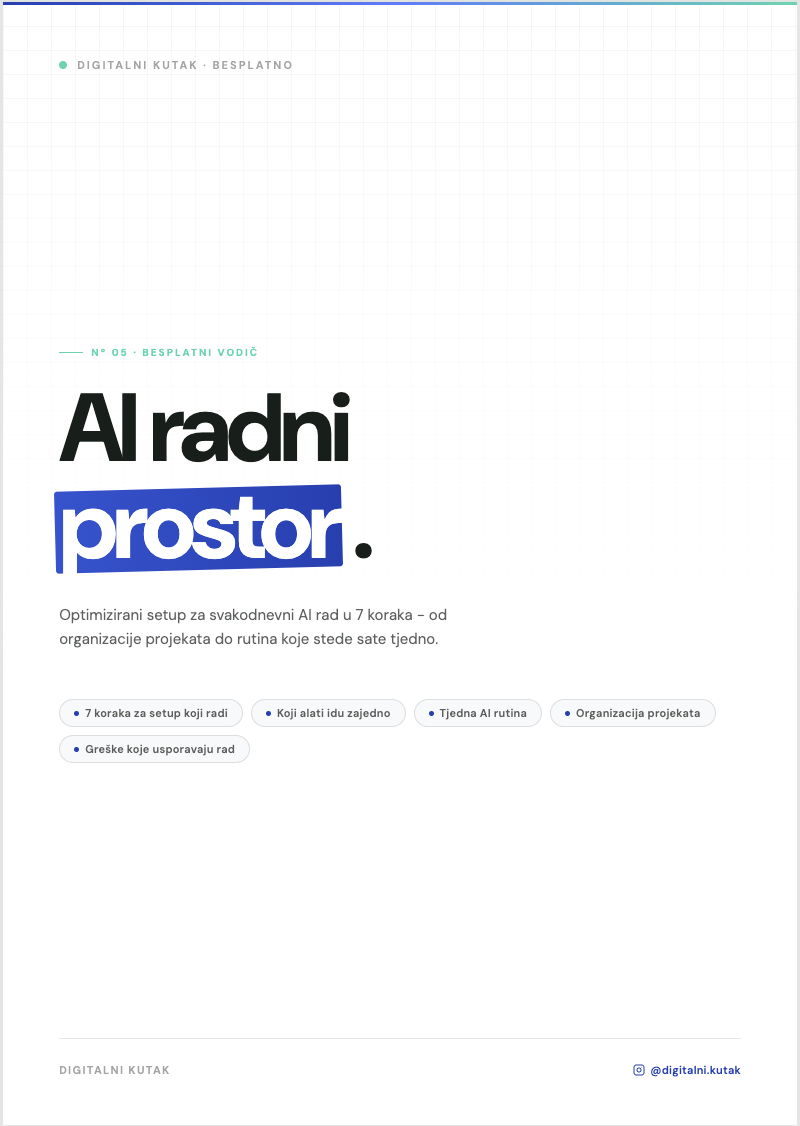 AI radni prostor u 7 koraka naslovnica
