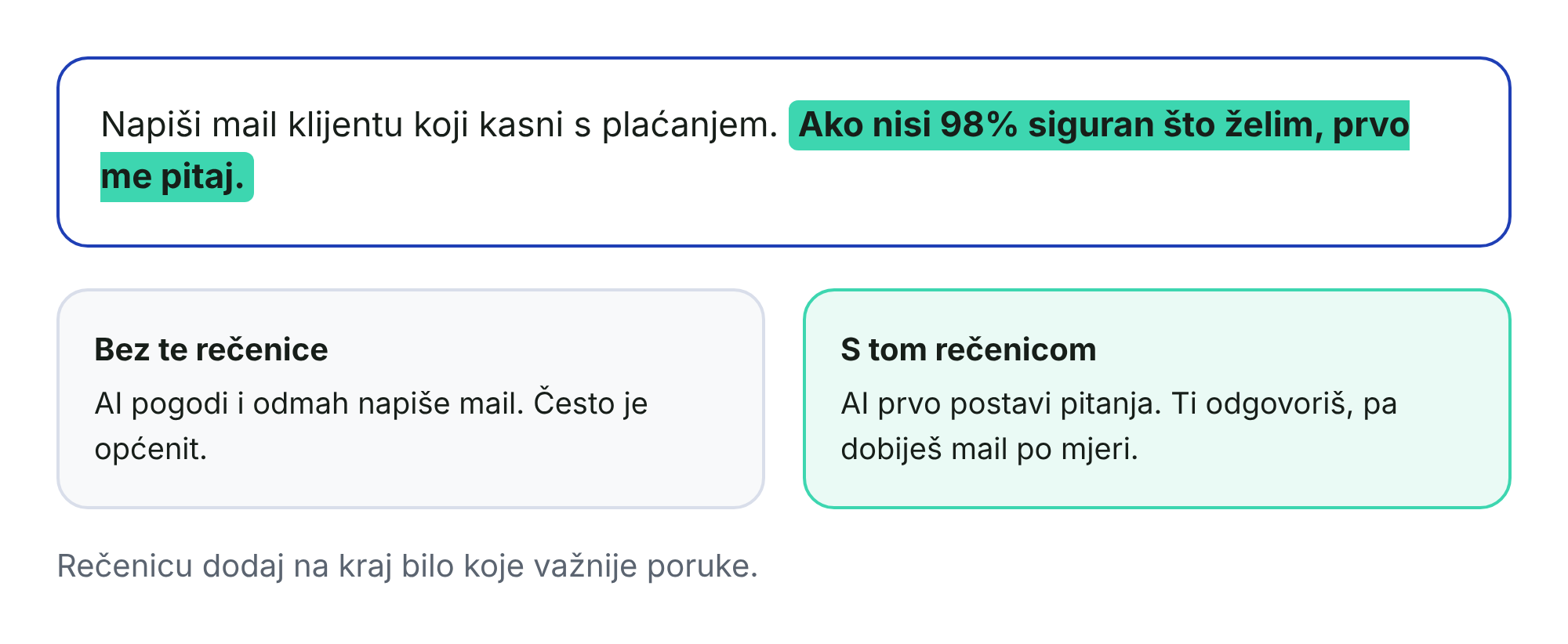 Pravilo 98%