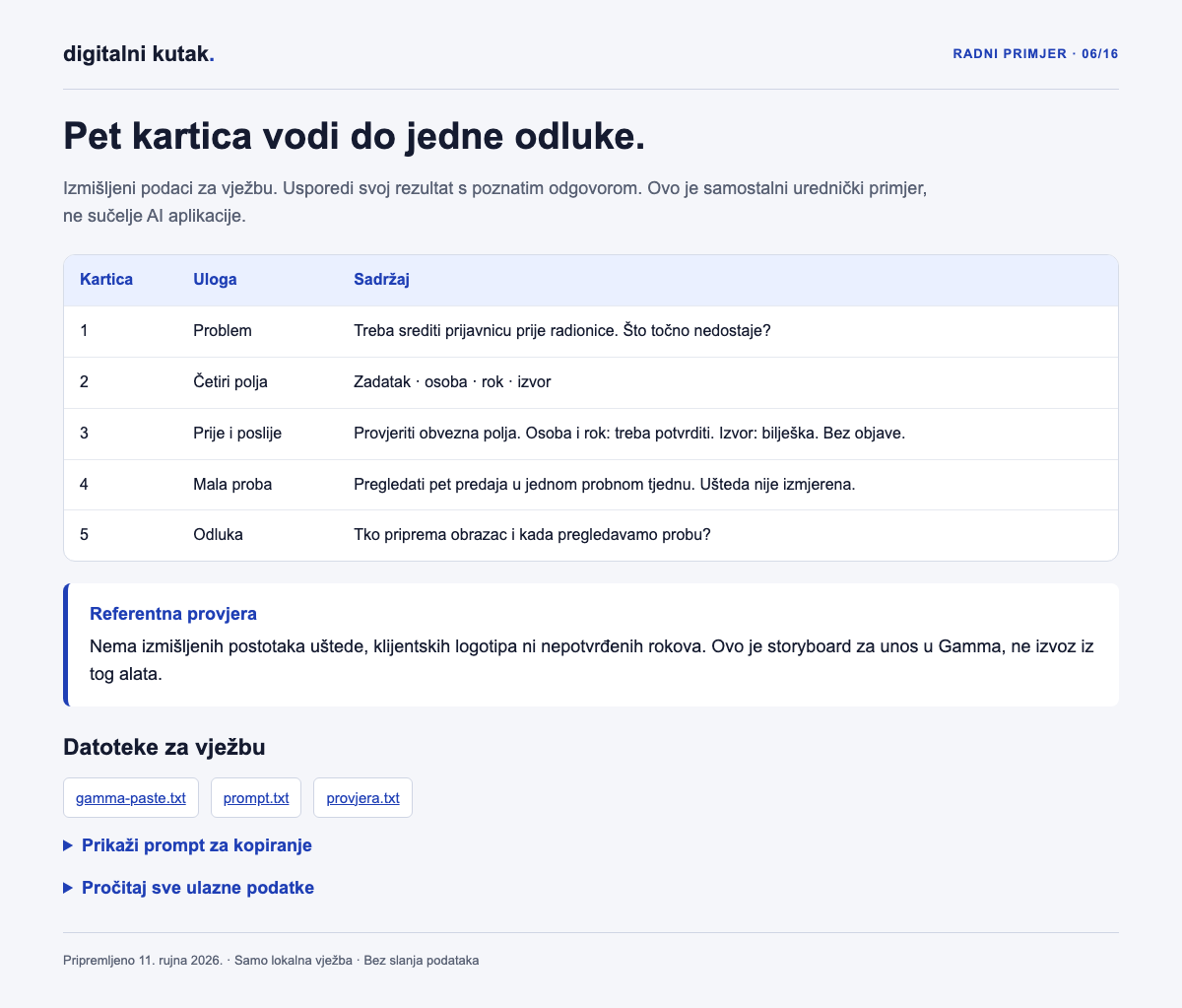 Pet kartica prezentacije pripremljenih iz izmišljenog briefa