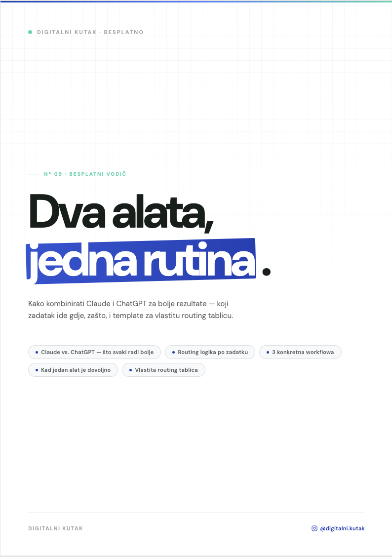 Dva AI alata, jedna rutina naslovnica
