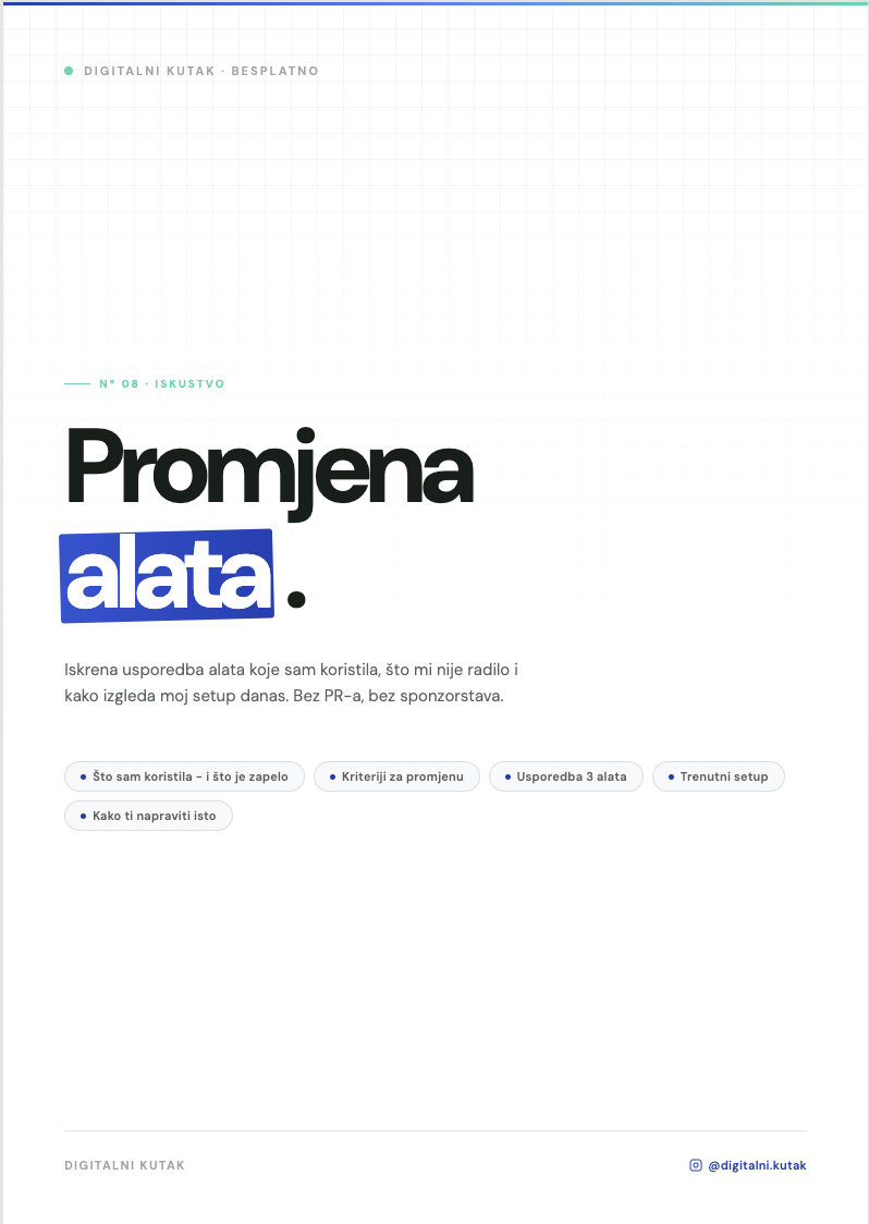 Zašto sam promijenila AI alat naslovnica